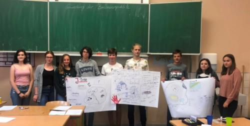 projekttage 2019 PhilosophischesCafe1